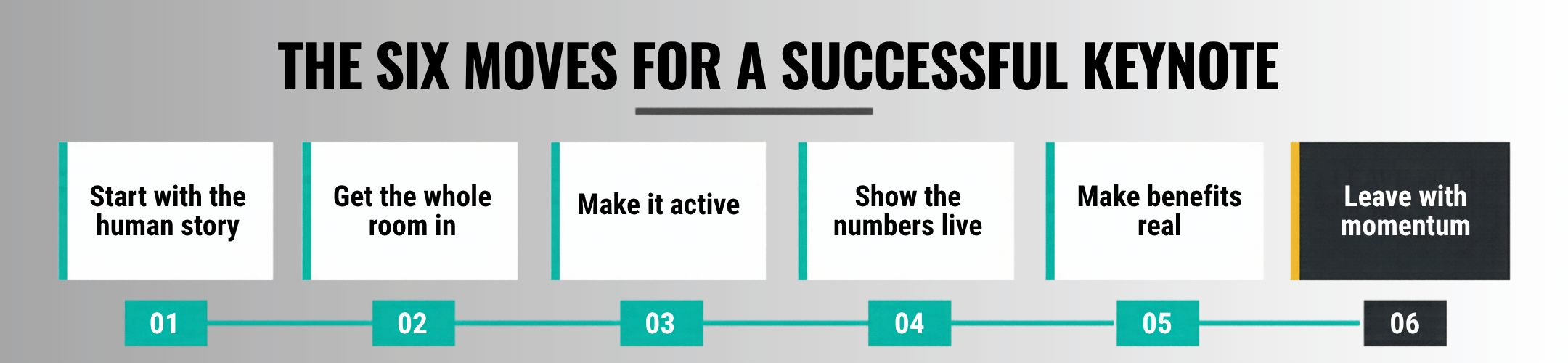 Financial literacy speaker for employees: the six things a room does in the first ten minutes of a Hillary Seiler session.