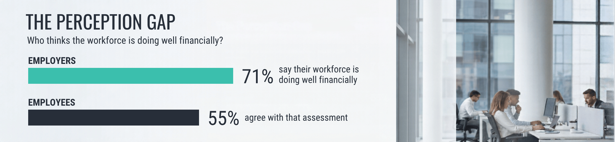 Financial literacy speaker for employees: the gap between how employers and employees rate financial wellbeing