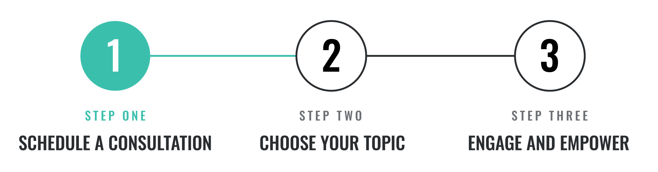 webinar